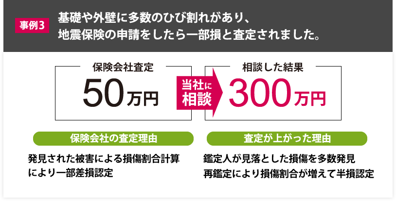 弊社サービス事例6