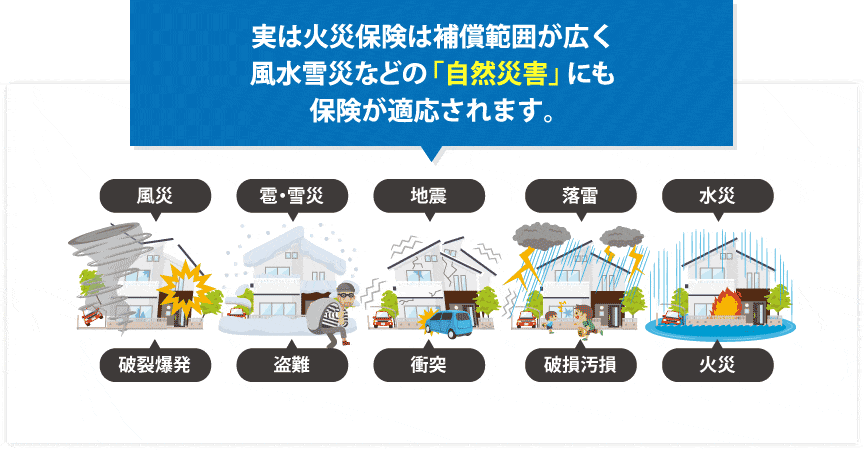 自然災害で保険がおりる