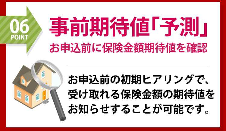 事前期待値予測