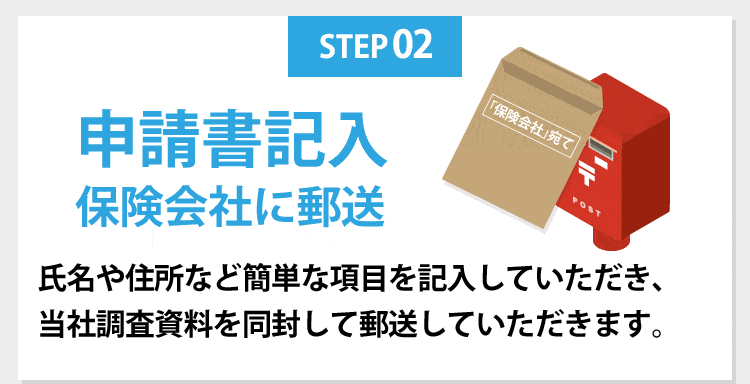 申請書記入